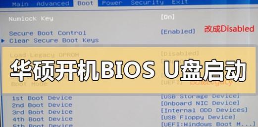 华硕盲刷BIOS教程（华硕盲刷BIOS教程，助您轻松完成系统升级）