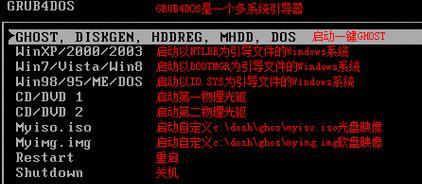 使用Ghost硬盘安装Win7的方法及教程（通过Ghost硬盘快速安装Win7系统，省时高效！）