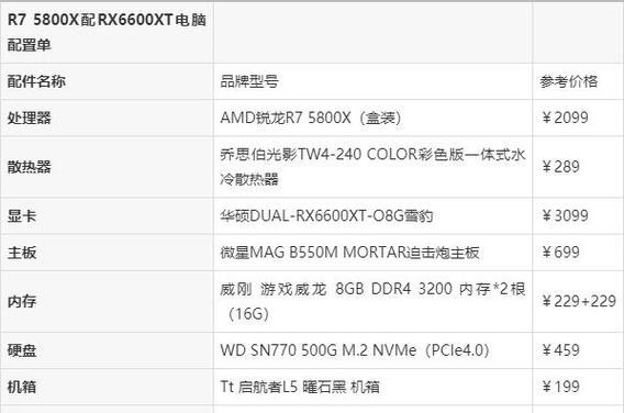 以组装台式机配置推荐为主题的文章（打造高性能的个人电脑，从组装开始）