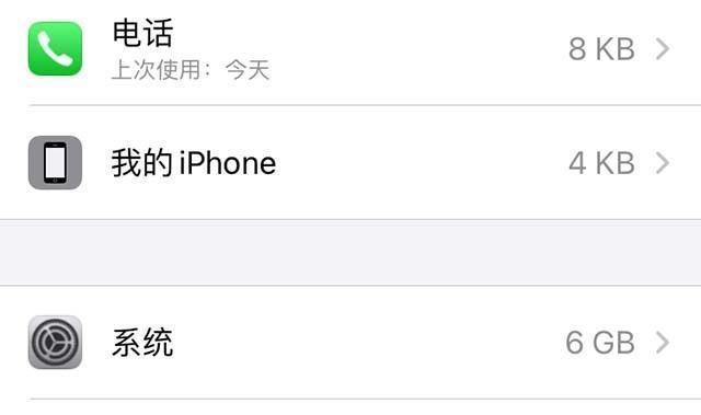 如何将iPhone6s恢复为原始系统（简单步骤教你回到最初版本）