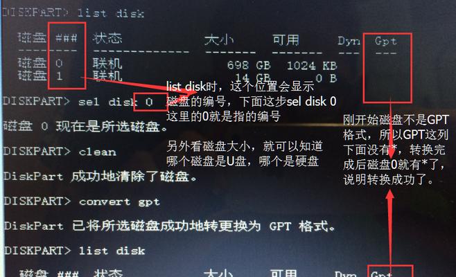 通过UEFI安装系统教程（详细步骤帮助你轻松安装系统）