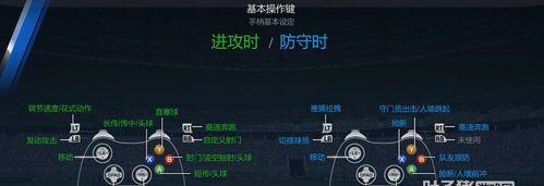 如何在CSGO中设置1v5电脑对战（打造个人训练场，独自应战无敌者）