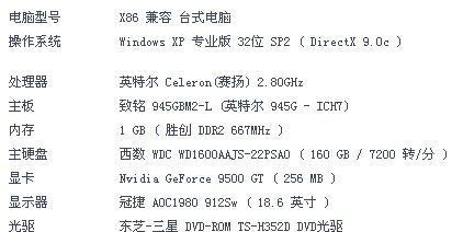 探索e2160CPU的性能和应用（从、性能测试到应用案例，全面了解e2160CPU的优势）