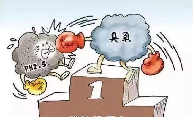 高温下臭氧的影响与应对措施（探索高温环境中臭氧的危害并提出有效对策）