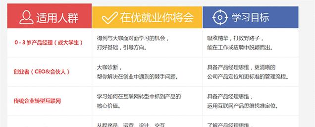 探究搜狗搜索事业部的发展现状（以创新驱动，引领搜索引擎行业的未来）