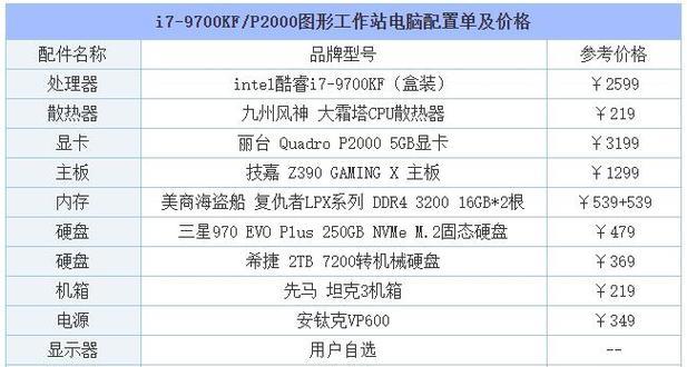 P2000显卡（从性能到应用领域，揭秘P2000显卡的优势与魅力）