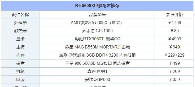 2023年性价比高的组装电脑配置清单（选择最佳性价比电脑组装方案，迎接2023年科技发展的挑战）