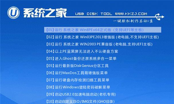 U盘安装Win8系统教程（U盘安装Win8系统，快速搭建你的电脑操作系统）