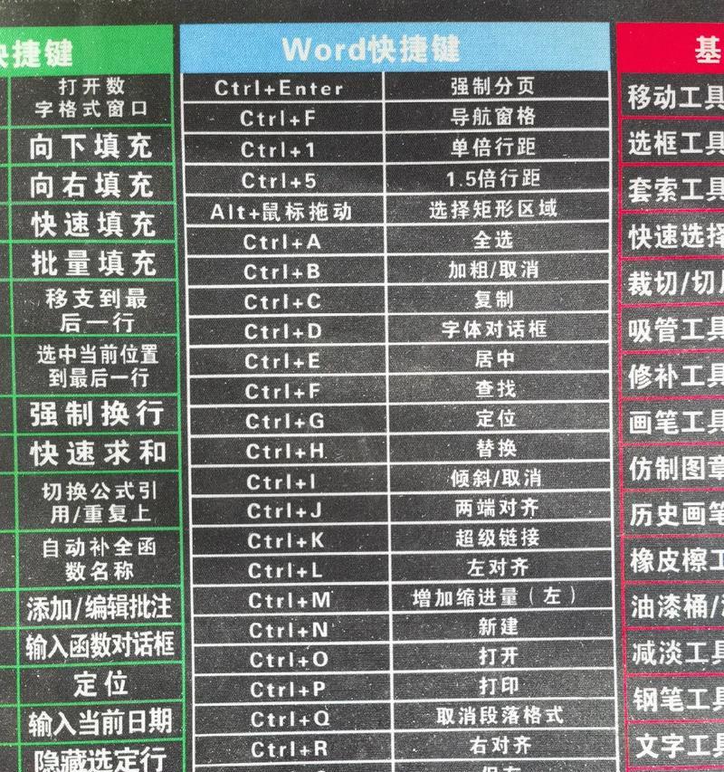 笔记本电脑键盘的功能介绍（探索现代键盘的多样化功能与便利性）