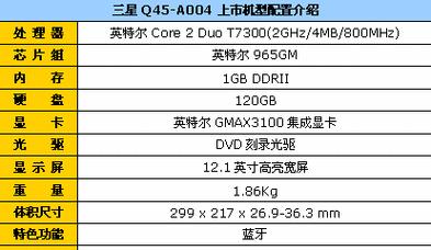 以迅驰处理器怎么样？（性能、功耗和适用范围全面解析）