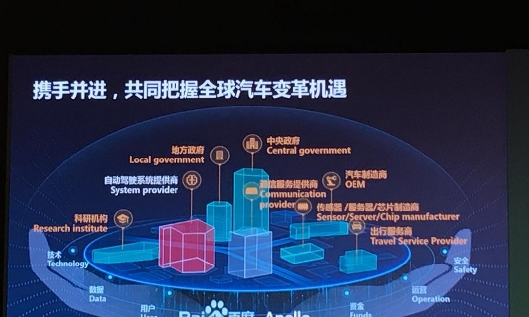 百度智能——改变生活的智慧助手（百度智能的强大功能及其应用领域）