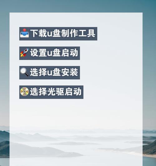 苹果系统如何使用U盘安装Windows7系统（通过U盘在苹果系统上安装Windows7系统的详细教程）