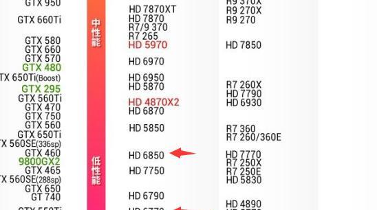 微星H6770（高性能、可靠稳定，满足多种需求）