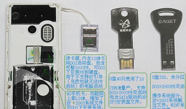 苹果6如何使用U盘安装系统教程（简单步骤轻松搞定，让你的苹果6重新焕发活力）
