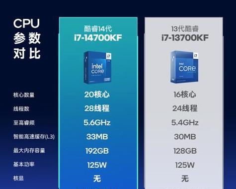 如何选择适合自己的台式电脑主机配置？（从性能到预算，全面解析台式电脑主机配置选择要点）