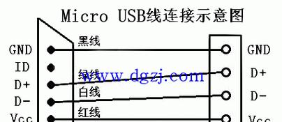 使用USB安装系统教程（简单易懂的USB安装系统教程）