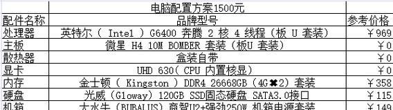 如何查询电脑的配置和型号？（通过以下步骤轻松获取电脑的具体信息）