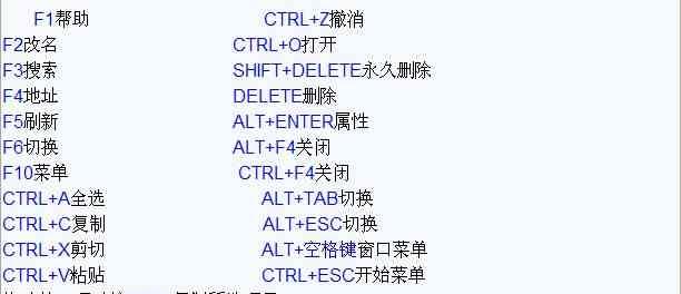 电脑键盘的功能介绍（了解电脑键盘的各种功能，提升使用体验）
