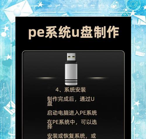 使用光盘安装电脑系统的全面教程（简单易懂的步骤，轻松安装电脑系统）