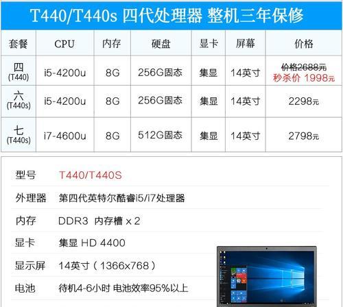 T430显卡性能评测
