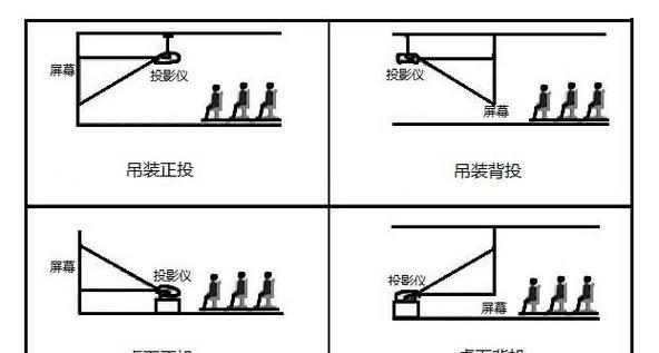如何连接投影仪与电脑？（一步步教你实现投影仪与电脑的连接）
